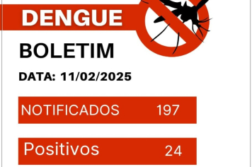 Boletim: Paraguaçu Paulista registra 24 casos de dengue e 165 notificações