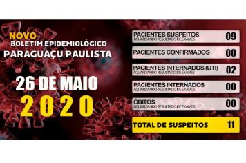 Boletim Epidemiológico do dia 26 de maio