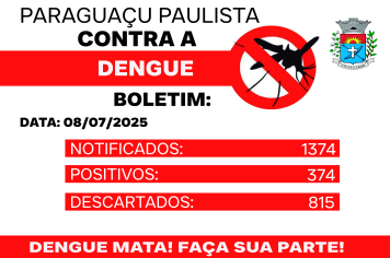 Casos positivos de Dengue apresentam queda em relação ao ano passado em Paraguaçu Paulista, mas prevenção continua necessária