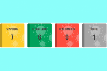 Boletim Diário Covid-19 da Vigilância em Saúde da Prefeitura de Paraguaçu Paulista