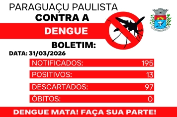 Queda expressiva nos casos de dengue é registrada em Paraguaçu Paulista em relação ao ano anterior