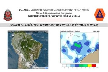 Defesa Civil alerta para calor intenso e possibilidades de chuvas fortes