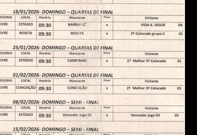 Campeonato Municipal Varzeano entra na fase final e retorna neste domingo em Paraguaçu Paulista