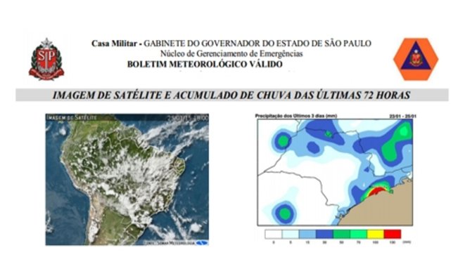 Defesa Civil orienta manutenção de possibilidades de tempestades para esta semana