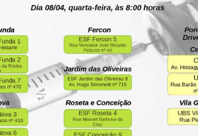 Mais uma etapa de vacinação contra a gripe, para idosos e profissionais da Saúde, ocorre em Paraguaçu nesta quarta, dia 8